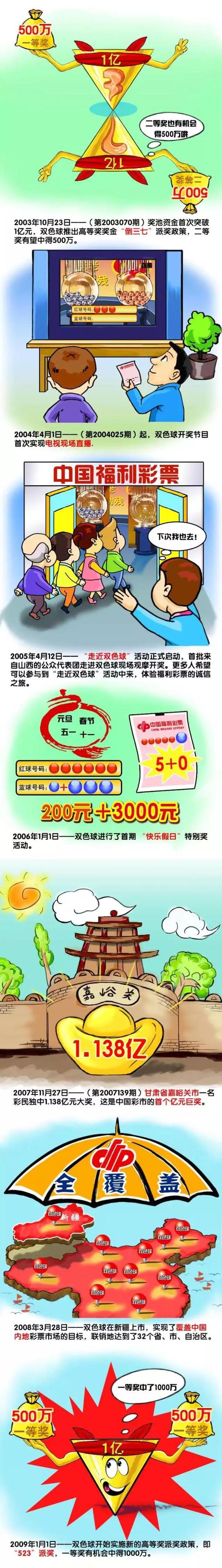苏波荣（王祖蓝 饰）感觉本身的人生堕入了低谷。事业上，他饱受利欲熏心的老板顿时发（许冠文 饰）的架空和算计，工作多年亦看不见出头之日。亲情上，好吃懒做的母亲（元秋 饰）只将苏波荣当作是赚钱的东西，自打儿子十六岁起，母亲便过起了靠儿子赡养的逍远日子。友谊中，老友华帝（方力申 饰）成天在外惹是生非，苏波荣常常就是帮他整理烂摊子的阿谁不贰人选。                                  　　荣幸的是，不管混的多惨，苏波荣的女友钟家宝（王莞之 饰）仍然不离不弃的守在他的身旁，接管着男朋友的负能量和脾性，毫无牢骚，长此以往，苏波荣早已在潜意识里将钟家宝当作了宣泄不满的“垃圾桶”。一天，苏波荣的手机上收到了一条神秘的短信，此时的他其实不知道，本身无意的转发，居然完全改变了命运。